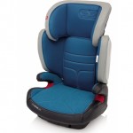 Автокресла